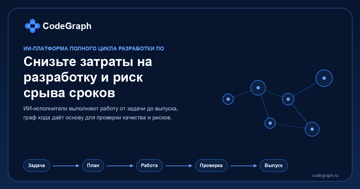 Интерфейс CodeGraph для работы с ИИ и кодовой базой